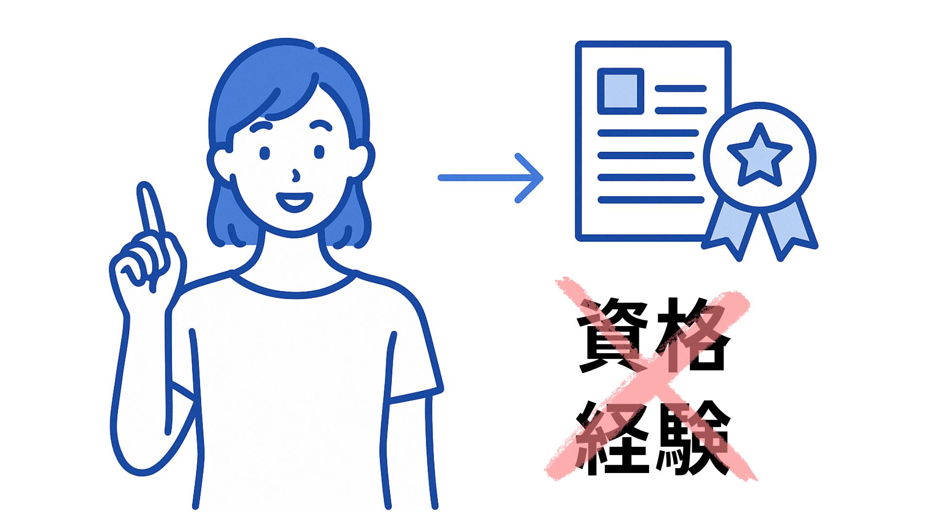 不動産エージェント募集