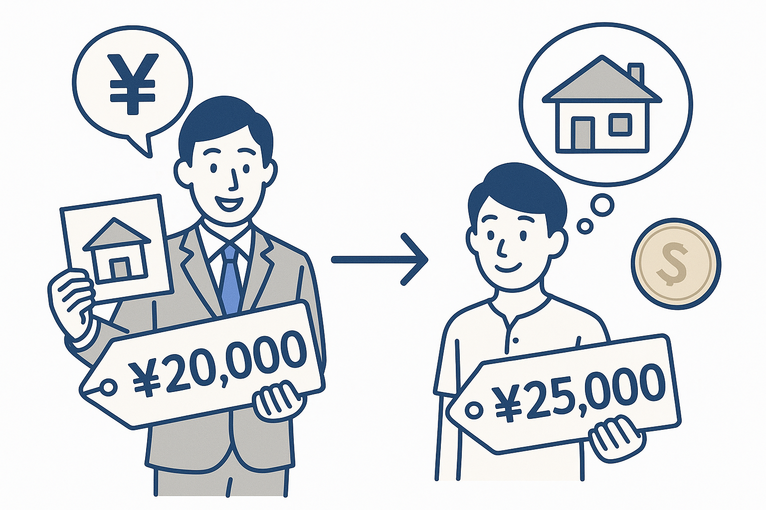 お客様に喜ばれる不動産エージェント