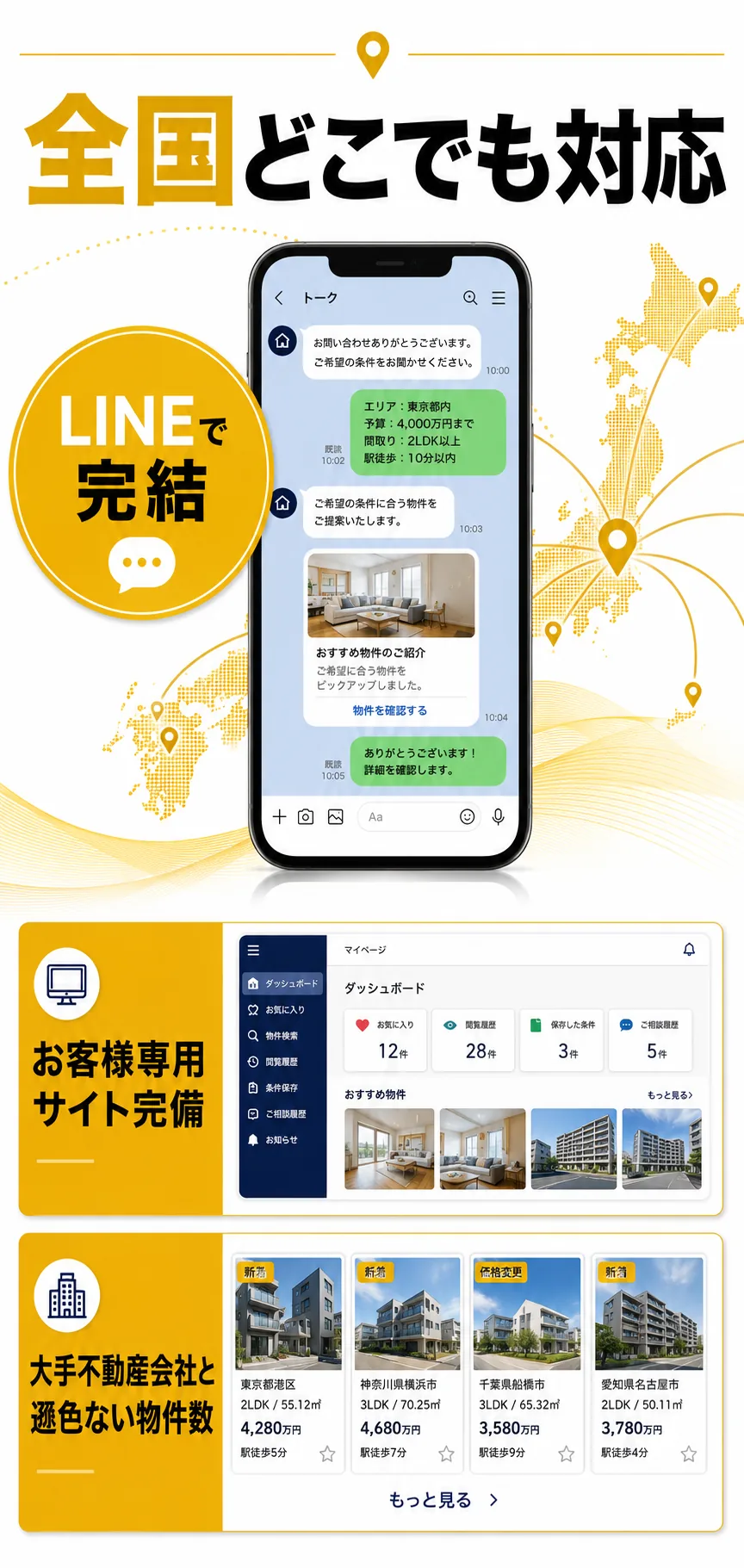 全国どこでも対応・LINEで完結