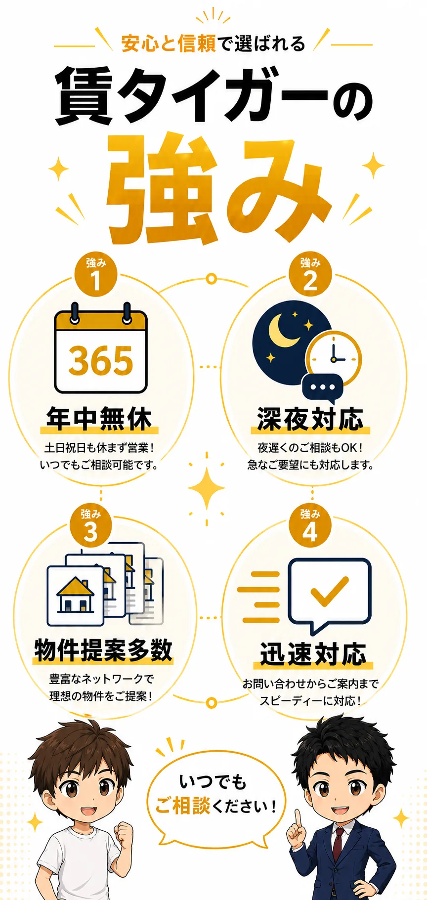 賃タイガーの強み
